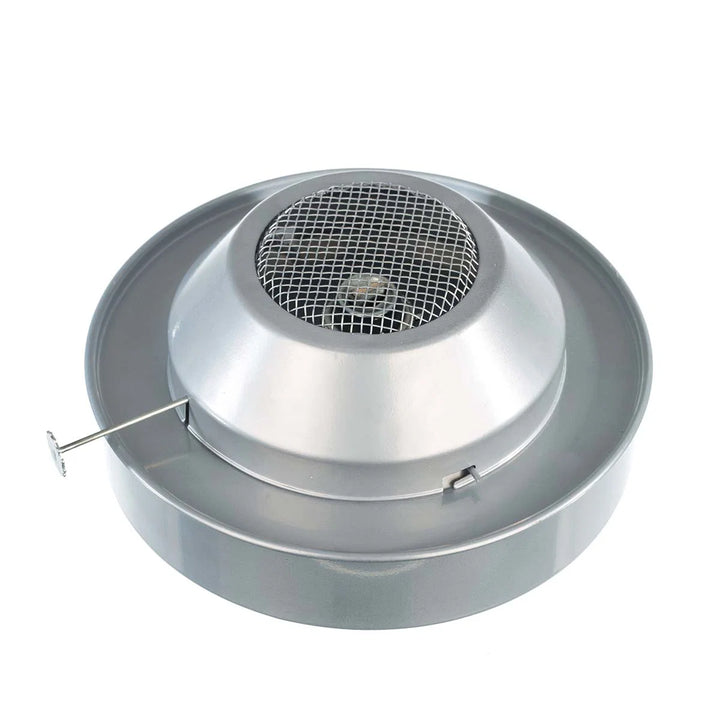 Drivhusvarmer 1,7 liter