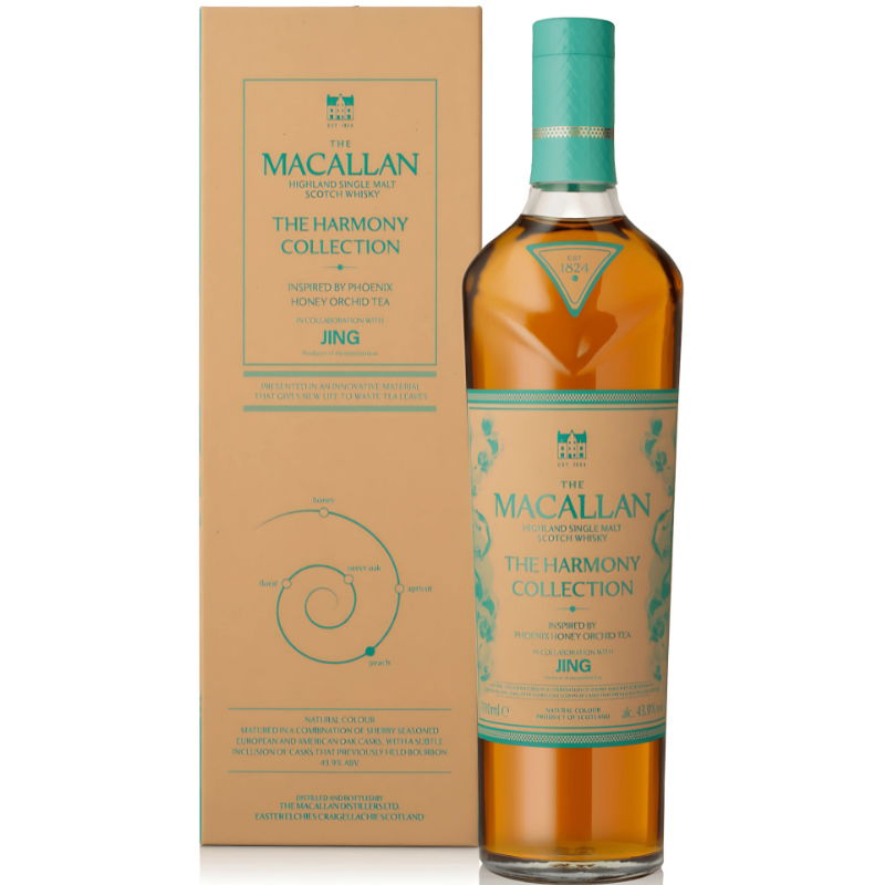 Produktbillede af Macallan Harmony Collection 5 Jing Fl 70 på tilbud – premium kvalitet og detaljer