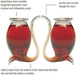 Produktbillede af Portvins Sipers Glas 2pk Vinology på tilbud i brug