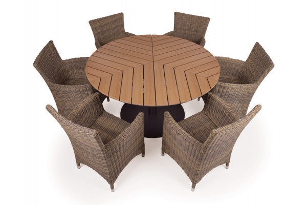 Envo Manila Dusty Havemøbelsæt - Ø:138 cm ❤ Stort online udvalg i Havemøbelland ❤ Billig fragt og hurtig levering 2 - 5 hverdage ❤ Varenummer: HML-DK3183 / Ean: '5709386495114 på lager - Udsalg på HAVEMØBELSÆT > Vedligeholdelsesfrie havemøbelsæt Spar op til 54% - Over 312 kendte brands på udsalg