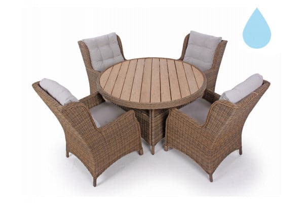 Rio Dusty Havemøbelsæt m/4 loungestole - Ø 130 cm ❤ Stort online udvalg i Gozomo.dk ❤ Billig fragt og hurtig levering 2 - 5 hverdage - Varenummer: HML-DK1486 / Ean: '5709386475642 på lager - Udsalg på HAVEMØBELSÆT > Vedligeholdelsesfrie havemøbelsæt Spar op til 67% - Over 322 kendte brands på udsalg